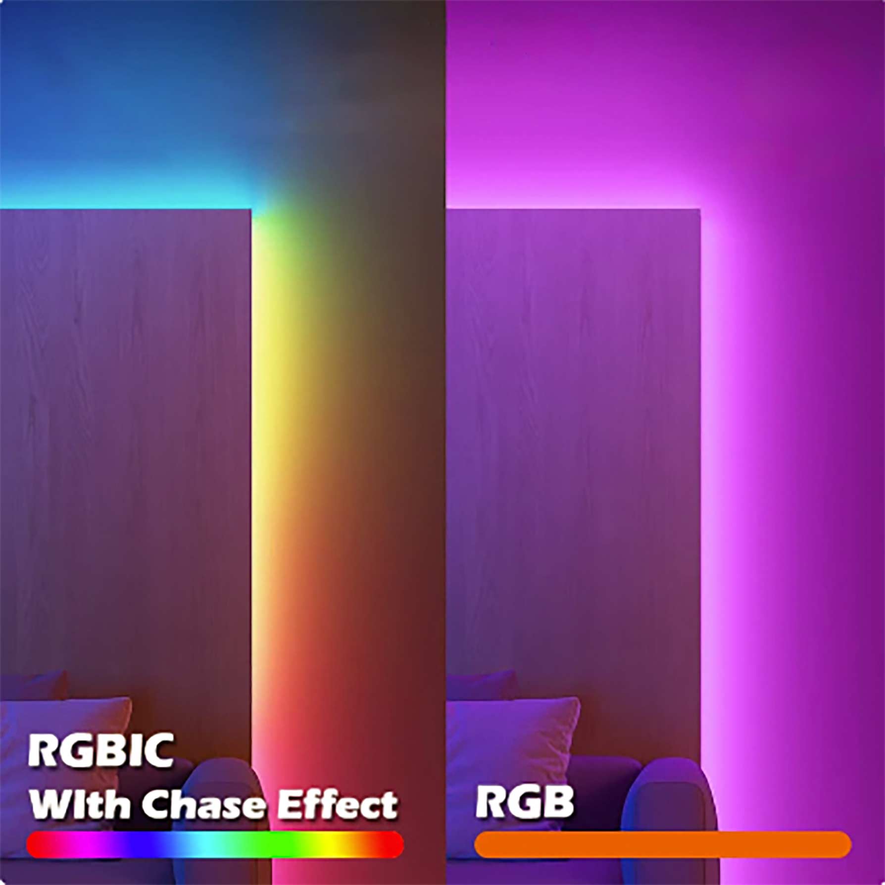 Comparaison entre LED RGBIC avec effet de poursuite et LED RGB standard. Illuminez votre espace avec des couleurs vibrantes et dynamiques.