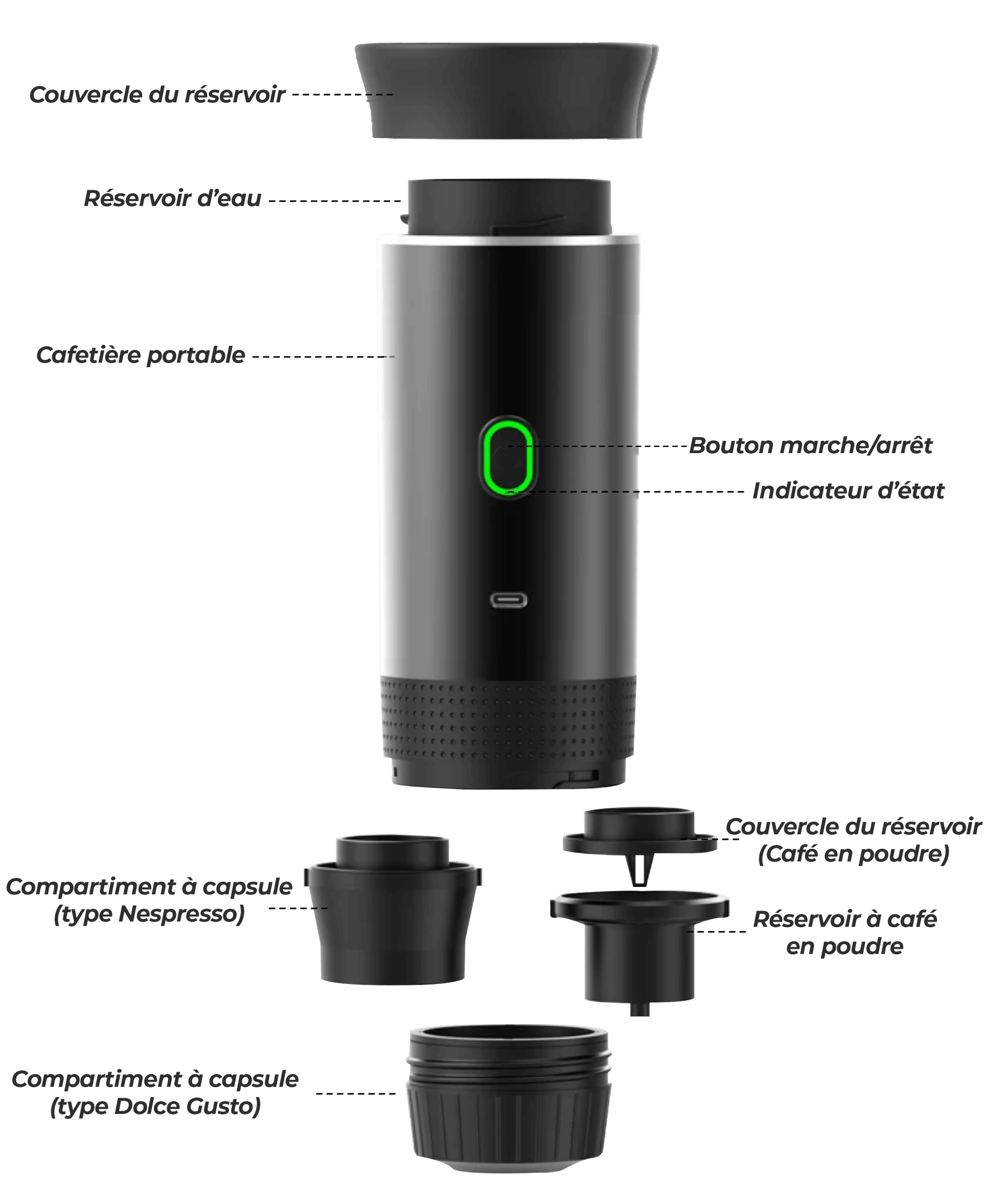 Espresso Nomade - machine à café portable pour espresso